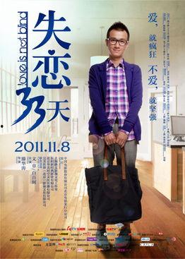 失恋33天在线观看,情感疗愈之旅,重拾爱情信心的治愈之旅 第1张 失恋33天在线观看,情感疗愈之旅,重拾爱情信心的治愈之旅 第1张